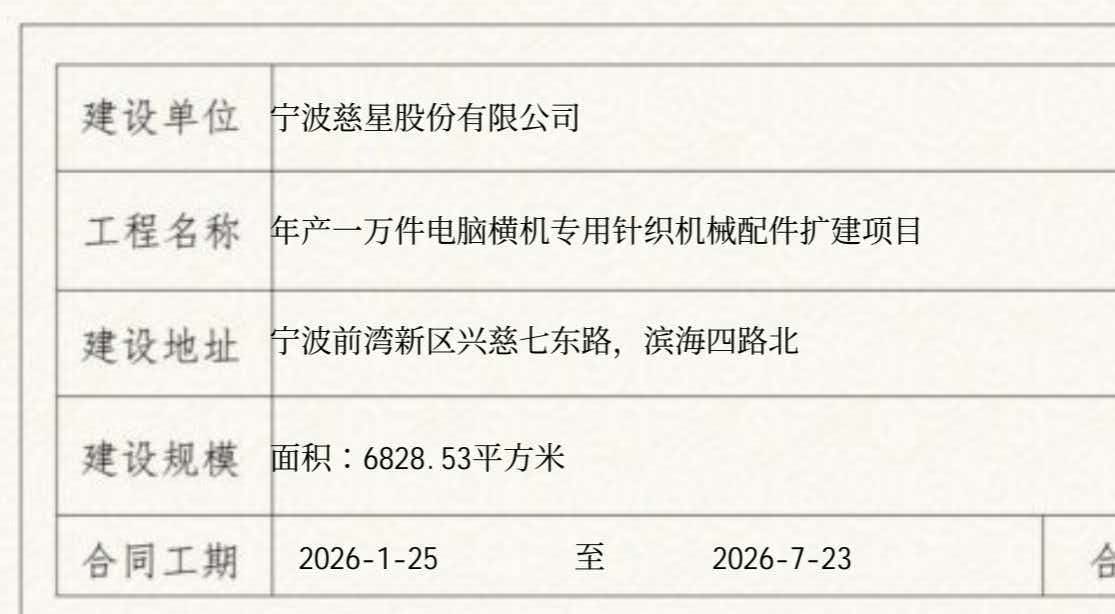 就近供货保障施工进度|宁波众茂杭州湾新型墙材为宁波慈星股份扩建项目供应蒸压加气砌块 1 就近供货保障施工进度|宁波众茂杭州湾新型墙材为宁波慈星股份扩建项目供应蒸压加气砌块